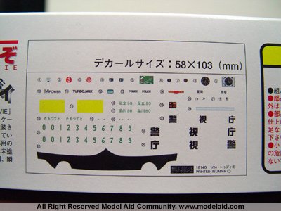 Honda Today with MotoCompo - 극장판 널 체포하겠어! (Fujimi 1/24)