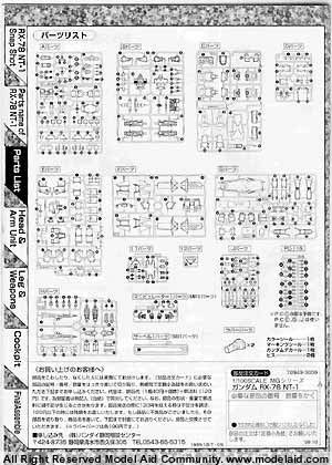 MG RX-78 NT-1 (Bandai 1/100)