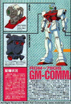 GM-Command RGM-79GS (Bandai 1/144)