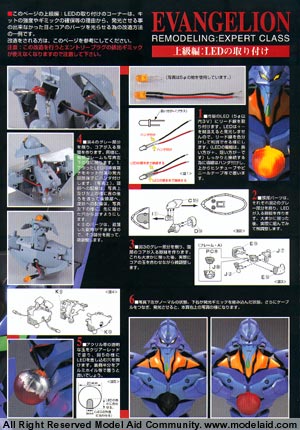 PG Evangelion Eva-01 Test Type (Bandai Non Scale)