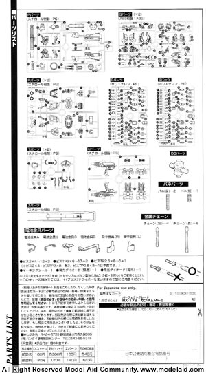 PG RX-178 Gundam Mk-II A.E.U.G. Prototype Mobile Suite (Bandai 1/60)