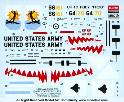 UH-1C Huey Frog (Academy 1/35)