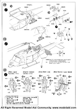 UH-1C Huey Frog (Academy 1/35)