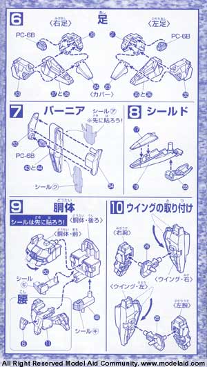 SD Gundam BB Senshi MSZ-006 Zeta Gundam (Bandai Non Scale)