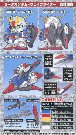 SD Gundam BB Senshi MSZ-006 Zeta Gundam (Bandai Non Scale)