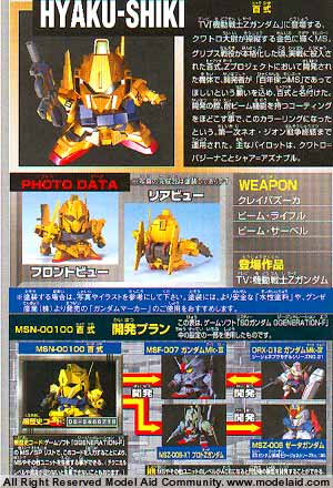 SD Gundam G Generation-F Hyaku Shiki (Bandai Non Scale)