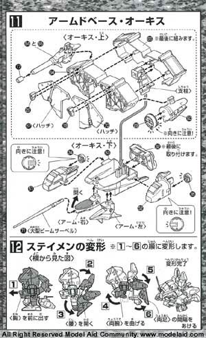 SD Gundam BB Senshi Gundam RX-78 GP03 (Bandai Non Scale)