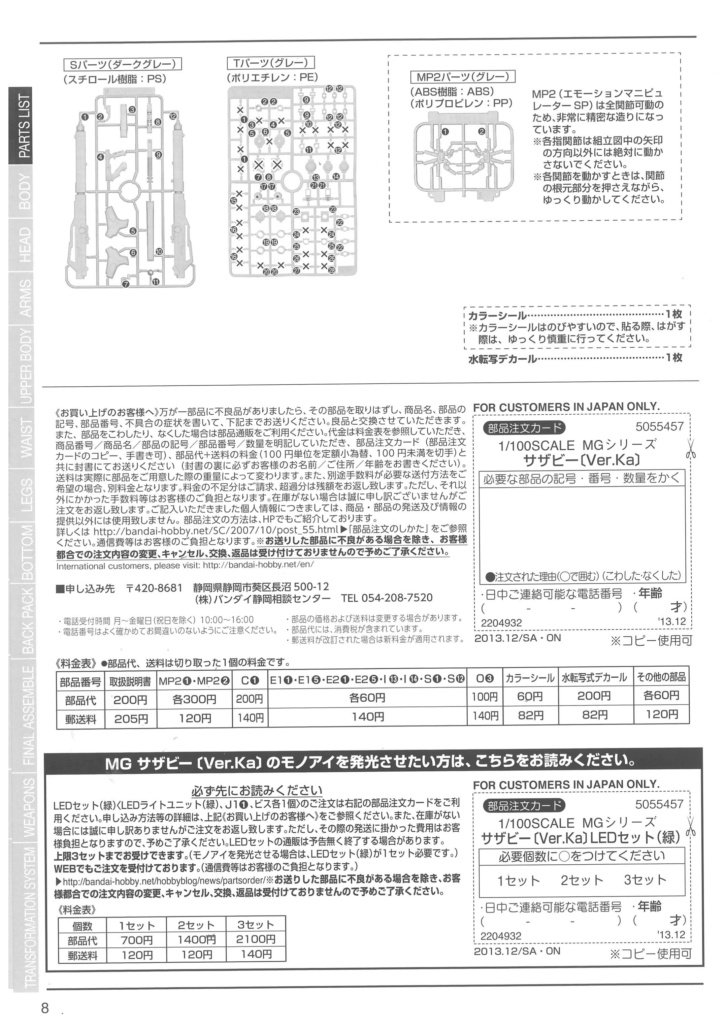 MG Neo Zeon MSN-04 Mobile Suit SAZABI "Ver. Ka" (Bandai 1/100)