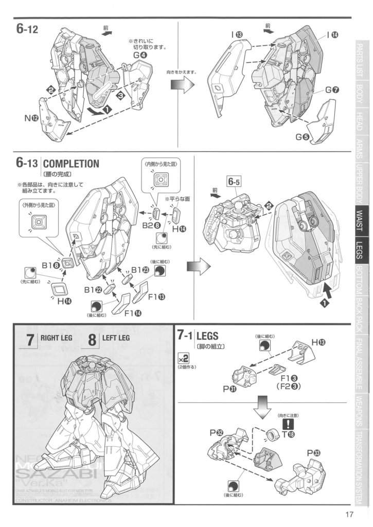 MG Neo Zeon MSN-04 Mobile Suit SAZABI "Ver. Ka" (Bandai 1/100)