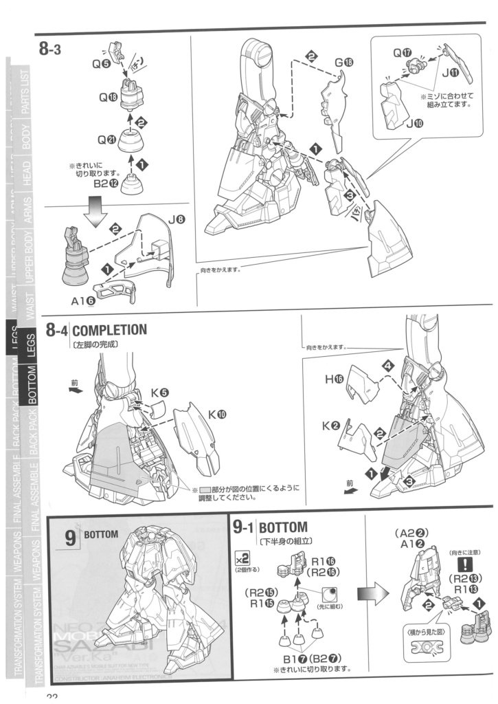 MG Neo Zeon MSN-04 Mobile Suit SAZABI "Ver. Ka" (Bandai 1/100)
