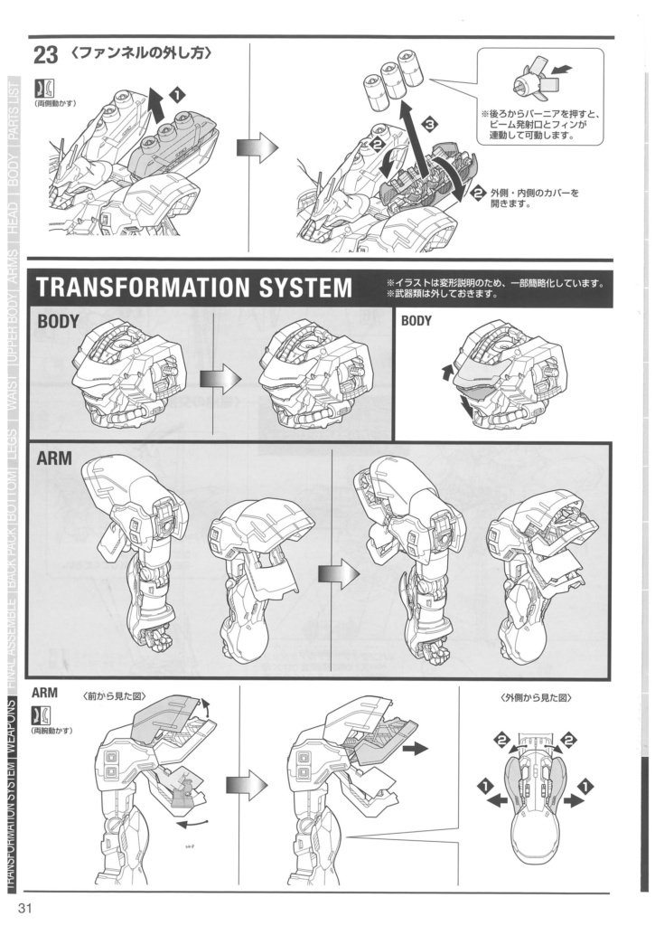 MG Neo Zeon MSN-04 Mobile Suit SAZABI "Ver. Ka" (Bandai 1/100)