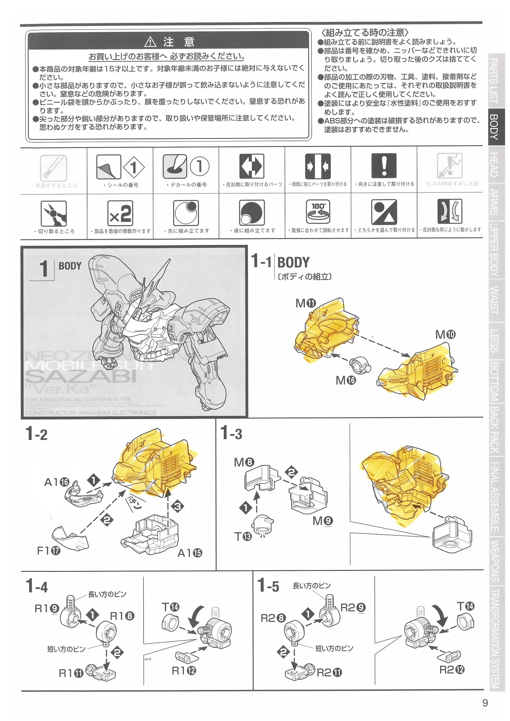 MG Neo Zeon MSN-04 Mobile Suit SAZABI "Ver. Ka" (Bandai 1/100)