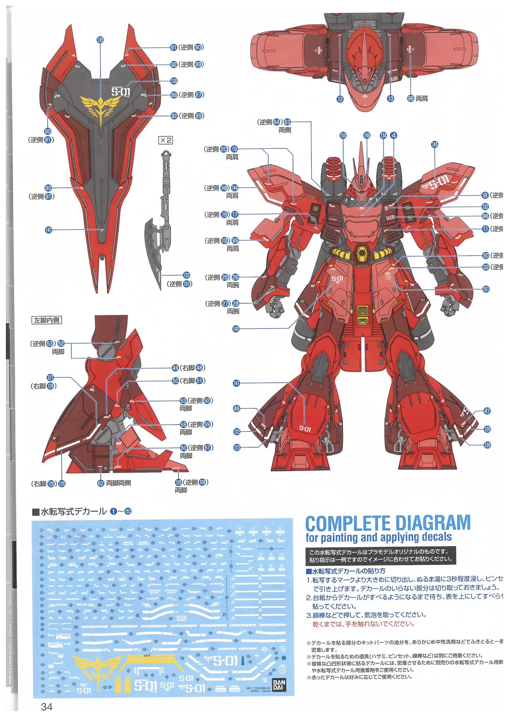 MG Neo Zeon MSN-04 Mobile Suit SAZABI "Ver. Ka" (Bandai 1/100)