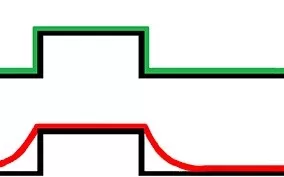A2. 데칼 작업 전에 필요한 사전 작업